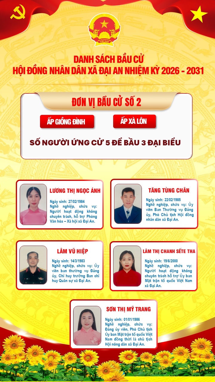 UBND xã Đại An giới thiệu ứng cử đại biểu HĐND xã Đại An nhiệm kỳ 2026 – 2031